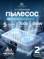 Вытяжка для маникюра, Global Fashion, GFD-2000 Turbo, 180W