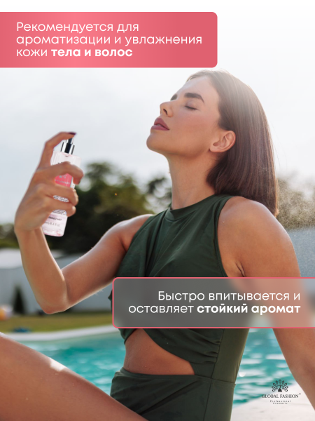 Мист для тела, Global Fashion, Wind Flowers, 250ml