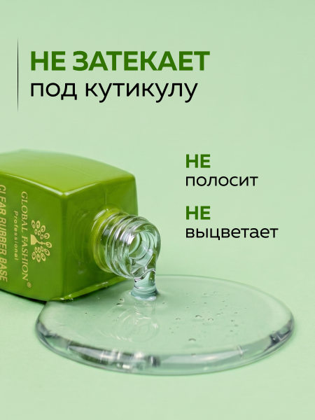 Каучуковая база Global Fashion, Clear rubber base Hema Free 3in1, 12мл