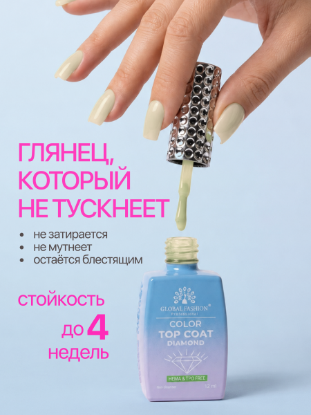 Топ цветной, Color Top Coat 12 мл, 08