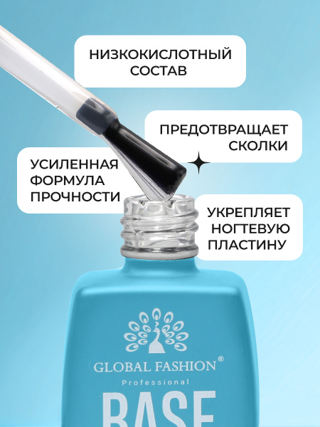 Универсальная база, EXRTA STRONG BASE 12 мл
