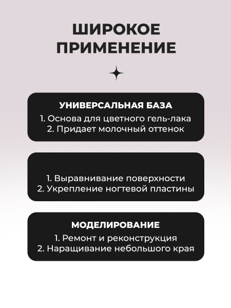 Файбер база, Fiber Base Global Fashion, 12 мл, Milk