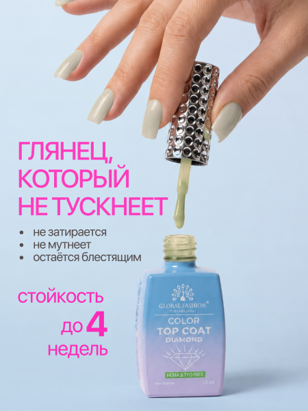 Топ цветной, Color Top Coat 12 мл, 14